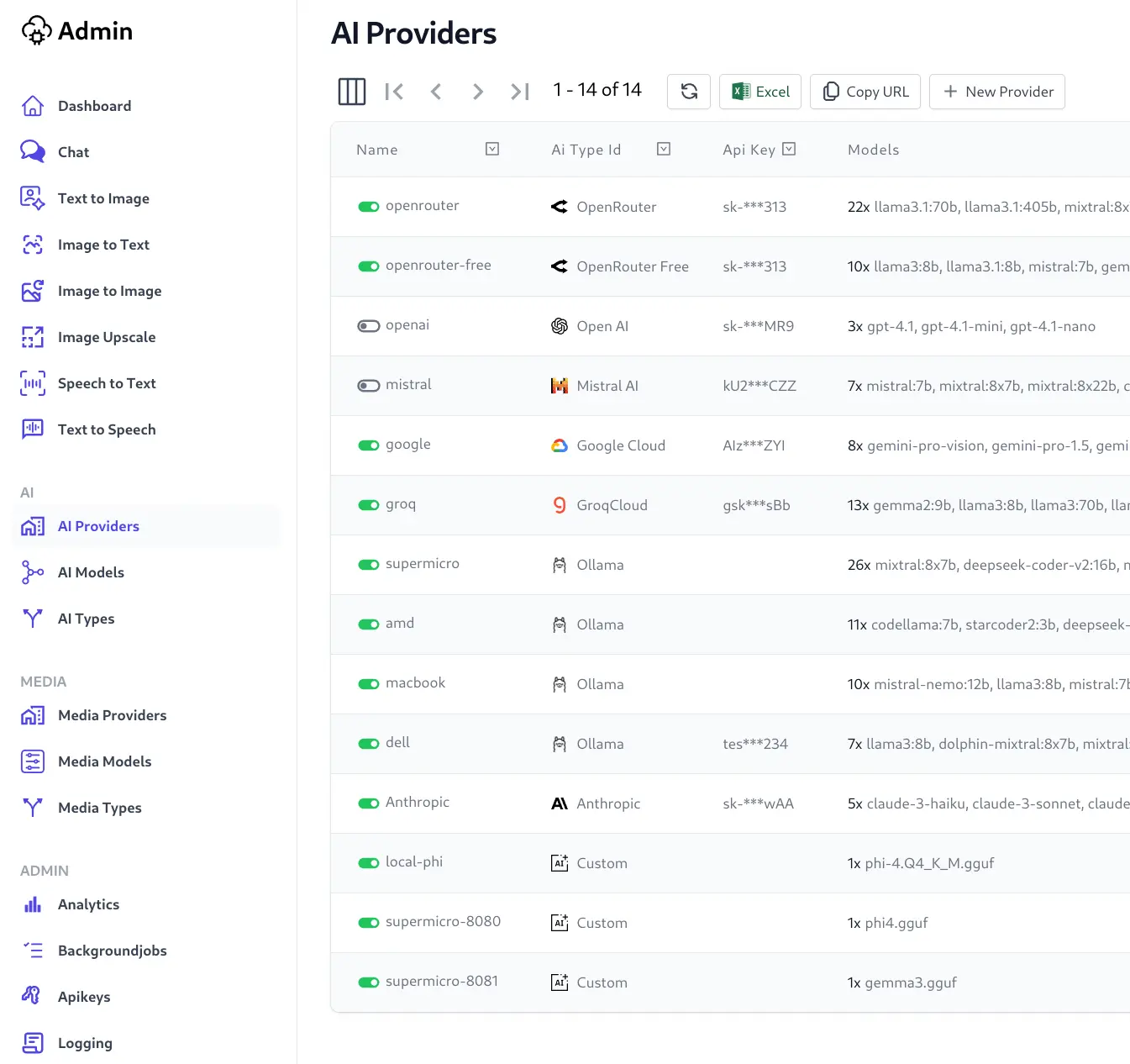 New Provider