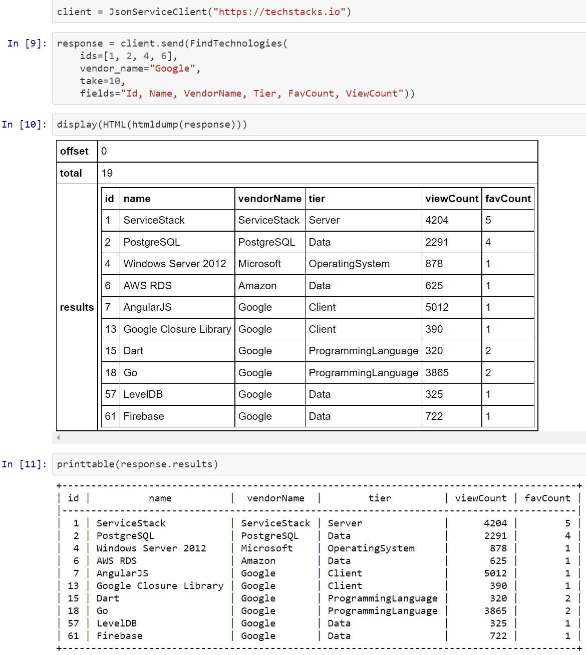 Cors issue when returning error in filter - ServiceStack Customer