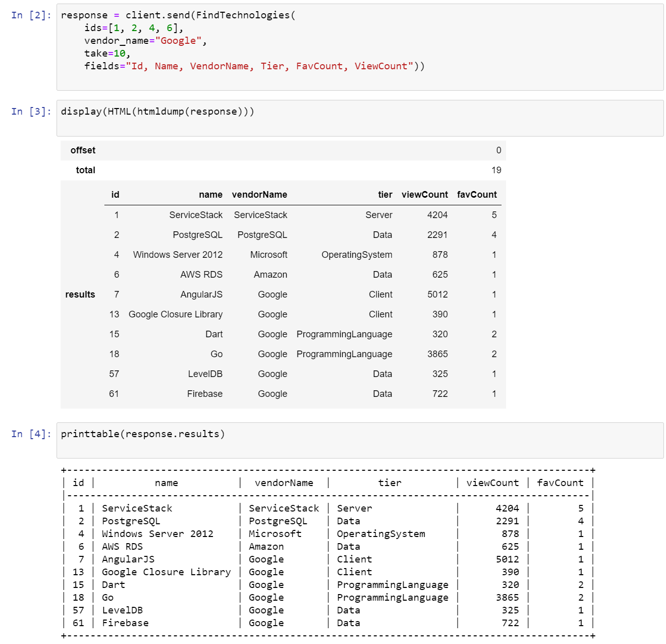 Cors issue when returning error in filter - ServiceStack Customer