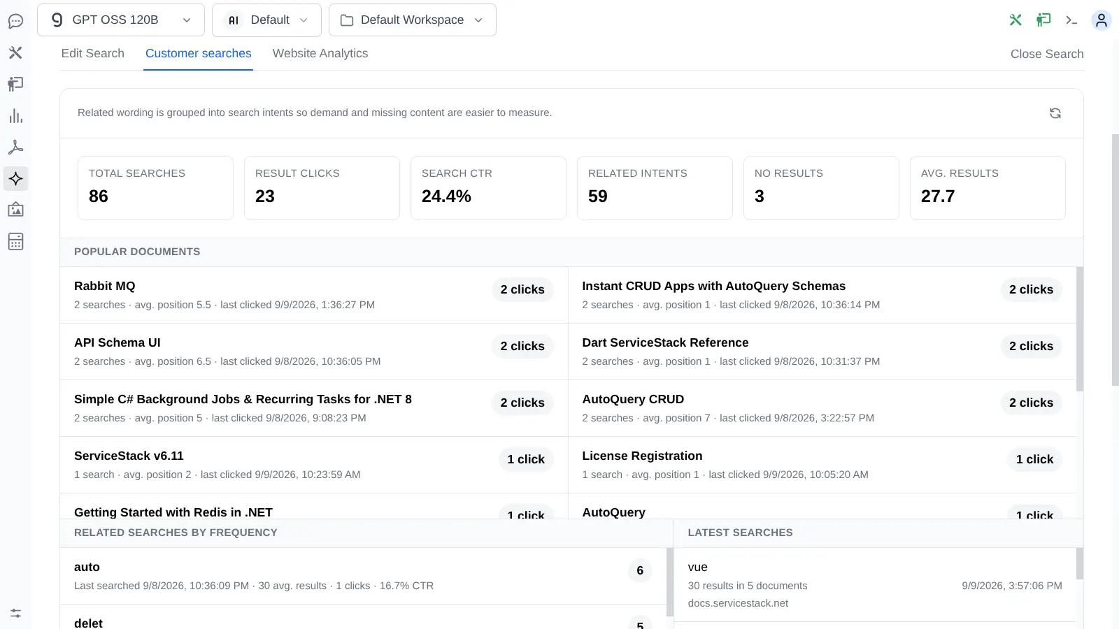 Customer search analytics with intents, no-result queries and click-through rates