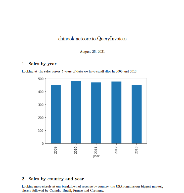 Clean output PDF