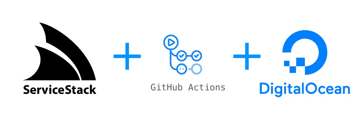 Trying GitHub Actions  Better world by better software